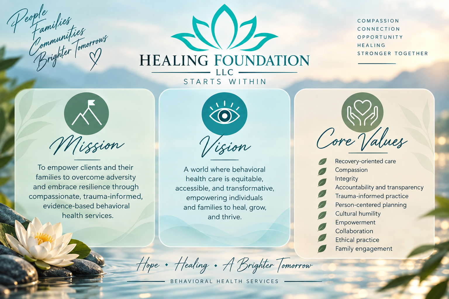Healing Foundation LLC mission, vision and core values summary